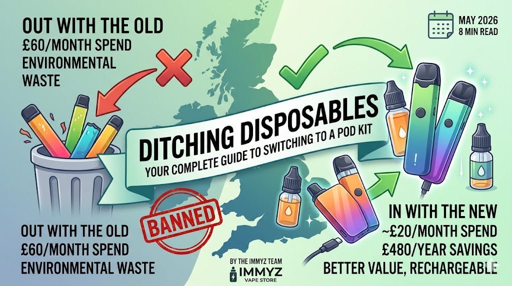 Best Disposable Vape Alternatives UK 2026 | IMMYZ Guide