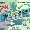 How to Quit Smoking with Vaping: The Honest UK Guide for 2026 - IMMYZ