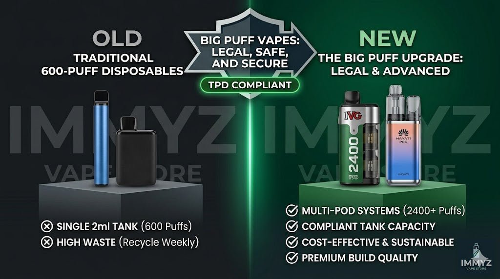 The Rise of Legal "Big Puff" Vapes: Staying Safe and Compliant in 2024