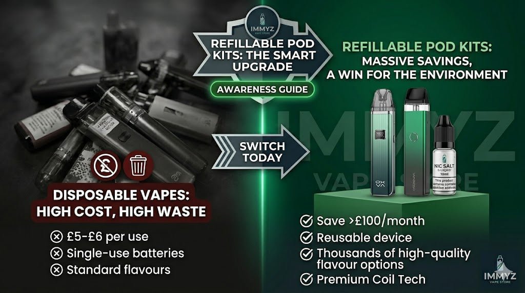 Why It’s Time to Swap Your Disposables for a Refillable Pod Kit