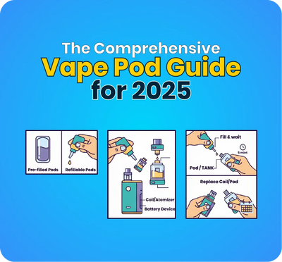 The Comprehensive Vape Pod Guide for 2025