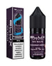 Elux Legend 10ml Nic Salts - IMMYZ